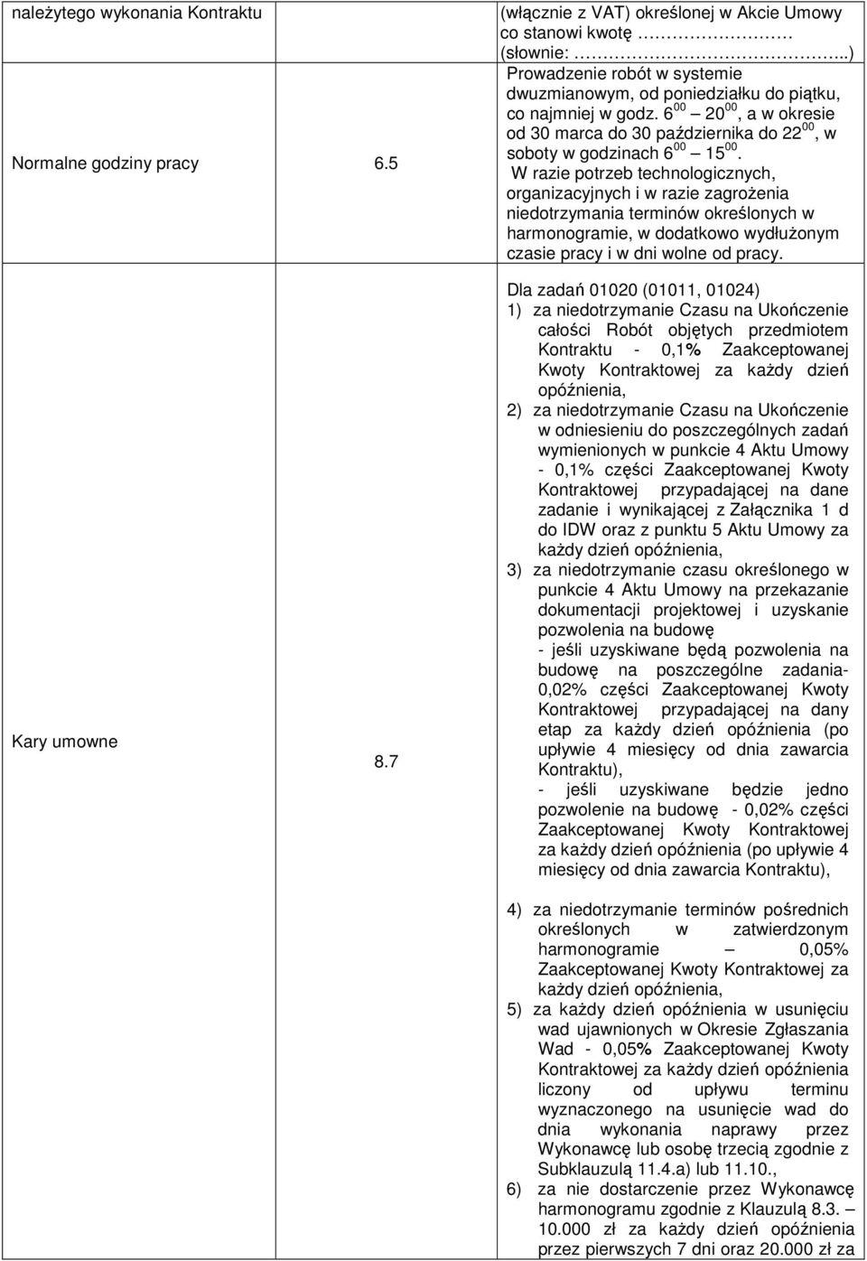 W razie potrzeb technologicznych, organizacyjnych i w razie zagrożenia niedotrzymania terminów określonych w harmonogramie, w dodatkowo wydłużonym czasie pracy i w dni wolne od pracy. Kary umowne 8.