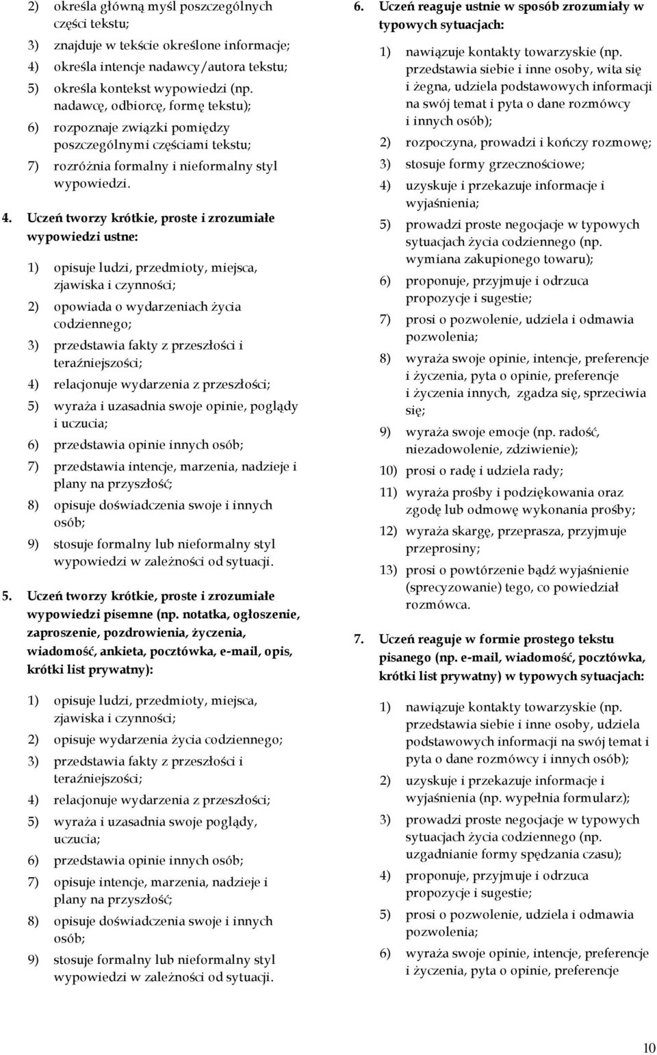 Uczeń tworzy krótkie, proste i zrozumiałe wypowiedzi ustne: 1) opisuje ludzi, przedmioty, miejsca, zjawiska i czynności; 2) opowiada o wydarzeniach życia codziennego; 3) przedstawia fakty z