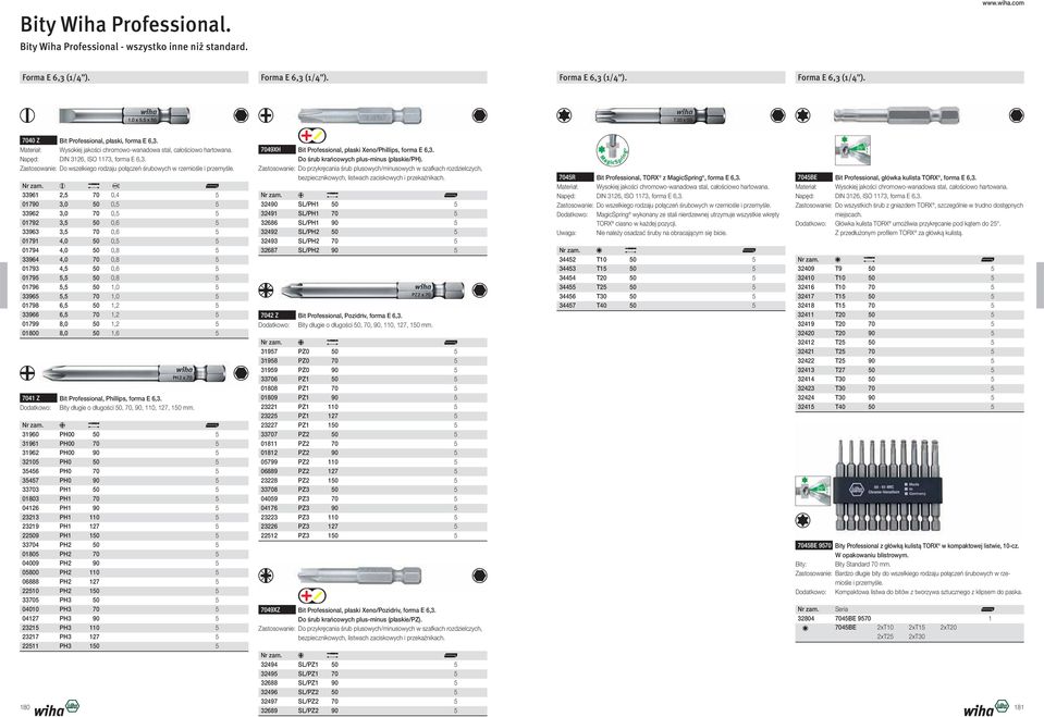 50 1,0 5 33965 5,5 70 1,0 5 01798 6,5 50 1,2 5 33966 6,5 70 1,2 5 01799 8,0 50 1,2 5 01800 8,0 50 1,6 5 7041 Z Bit Professional, Phillips, forma E 6,3.