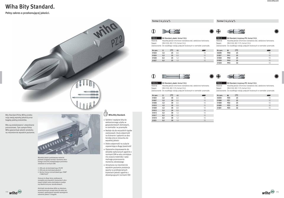 6,3. 7012 Z Bit Standard, krzyżowy PZ, forma C 6,3. Bity Standard firmy Wiha przekonują swoją wysoką jakością oraz bogatą paletą produktów. Bity są produkowane i utwardzane procesorowo.