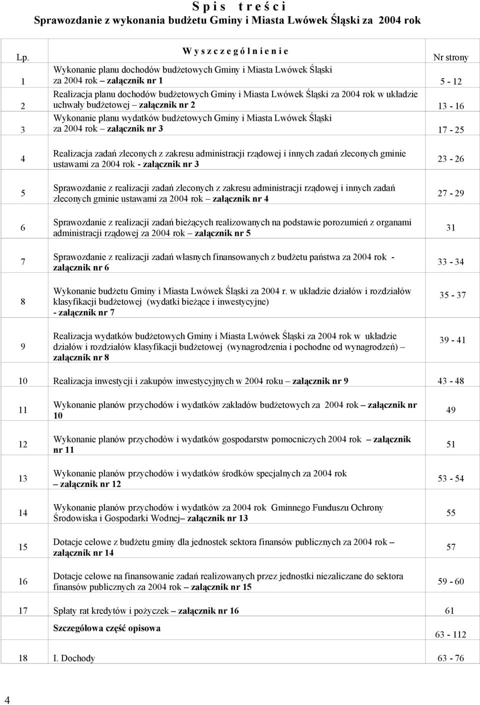 Lwówek Śląski za 24 rok w układzie uchwały budżetowej załącznik nr 2 13-16 Wykonanie planu wydatków budżetowych Gminy i Miasta Lwówek Śląski za 24 rok załącznik nr 3 17-25 4 5 6 7 8 9 Realizacja