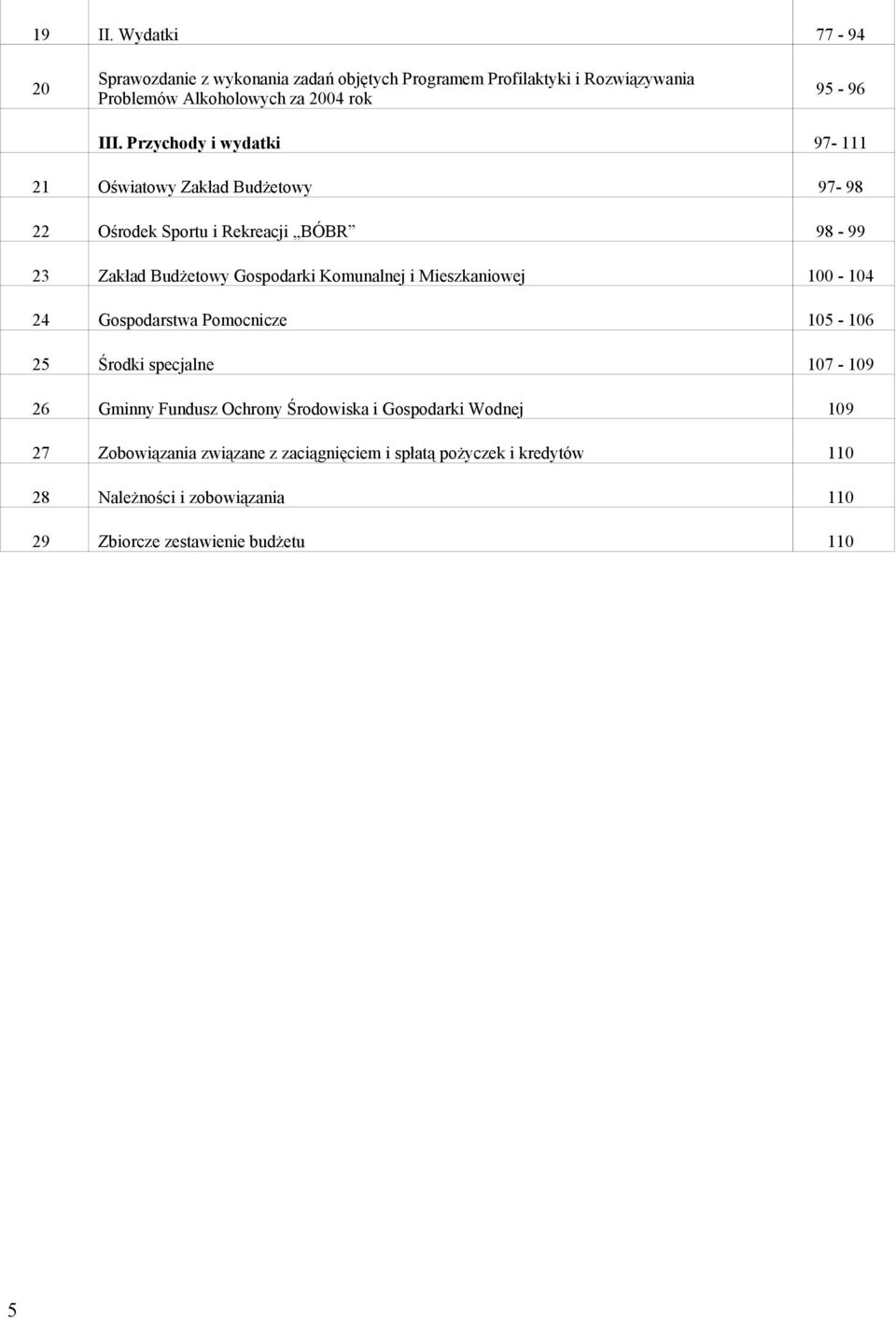 Przychody i wydatki 97-111 21 Oświatowy Zakład Budżetowy 97-98 22 Ośrodek Sportu i Rekreacji BÓBR 98-99 23 Zakład Budżetowy Gospodarki