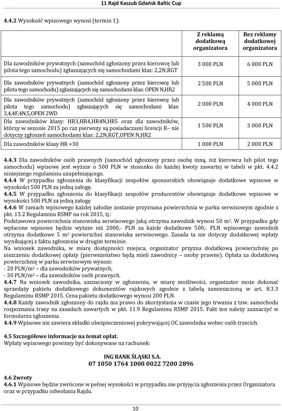 OPEN N,HR2 Dla zawodników prywatnych (samochód zgłoszony przez kierowcę lub pilota tego samochodu) zgłaszających się samochodami klas: 3,4,4F,4N,5,OPEN 2WD Dla zawodników klasy: HR3,HR4,HR4N,HR5 oraz