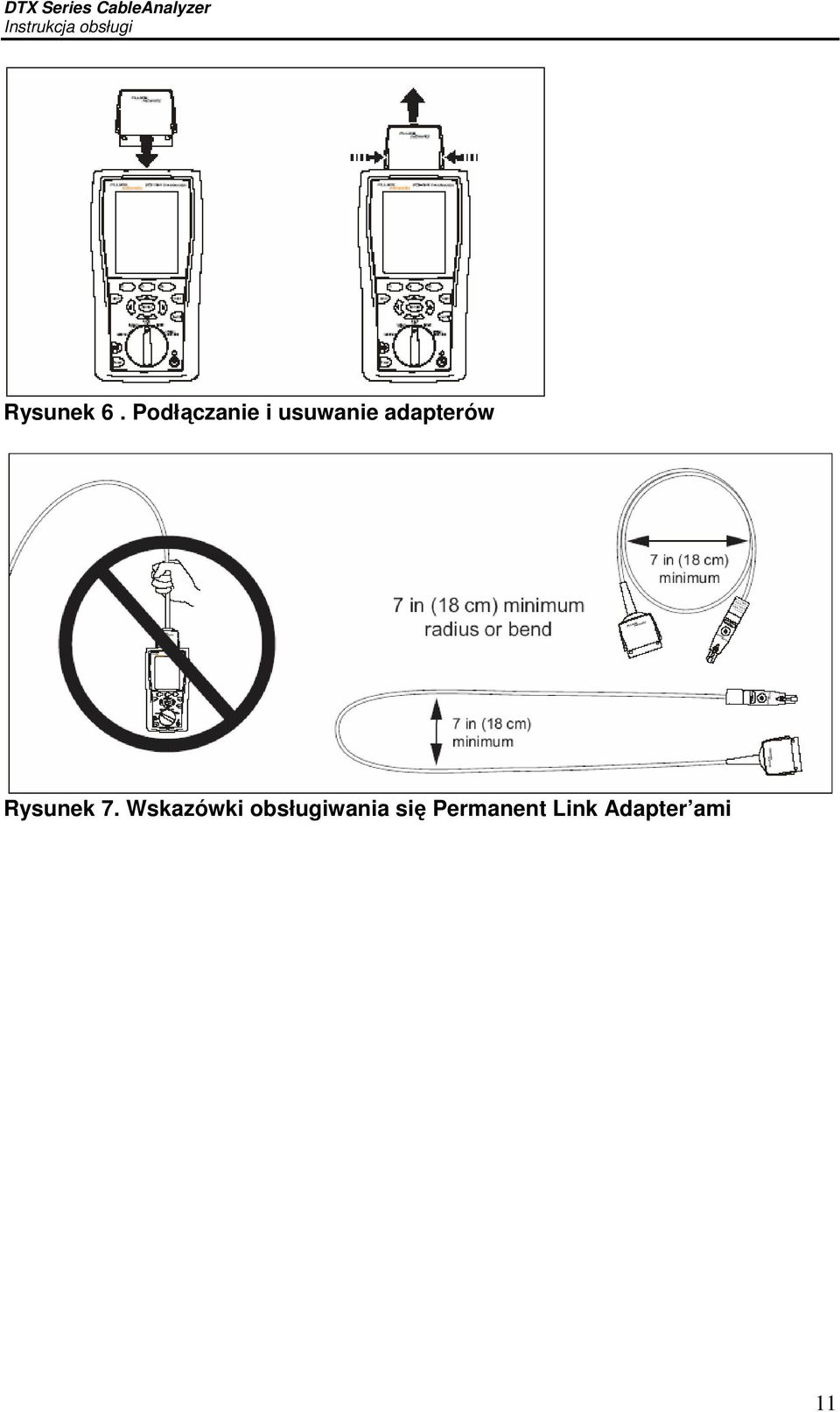 adapterów Rysunek 7.