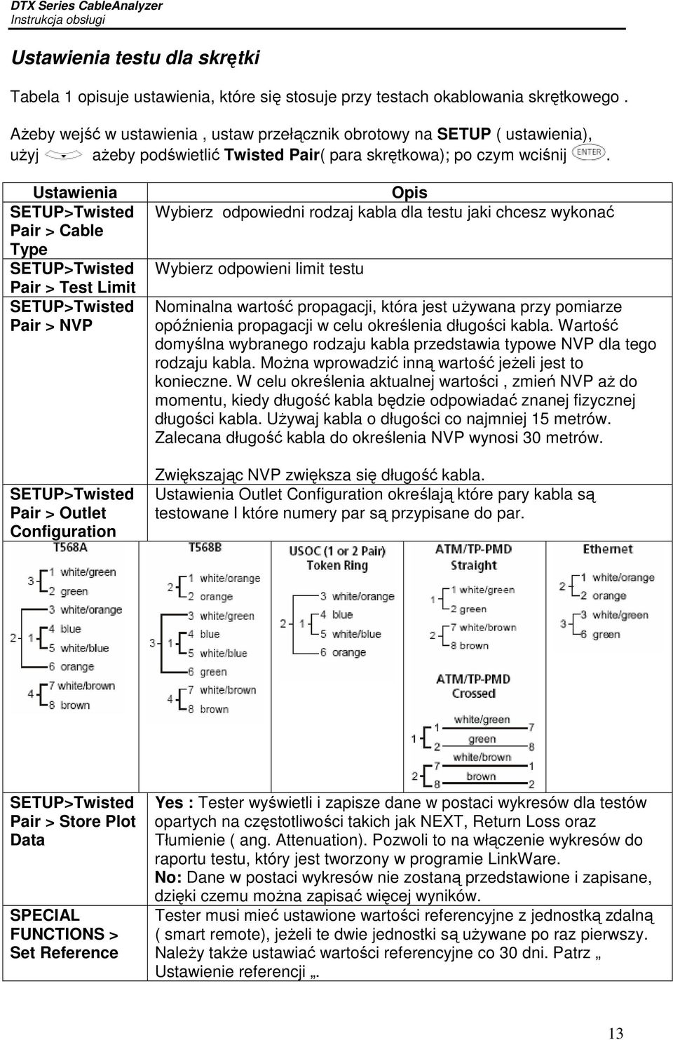Ustawienia SETUP>Twisted Pair > Cable Type SETUP>Twisted Pair > Test Limit SETUP>Twisted Pair > NVP SETUP>Twisted Pair > Outlet Configuration Opis Wybierz odpowiedni rodzaj kabla dla testu jaki