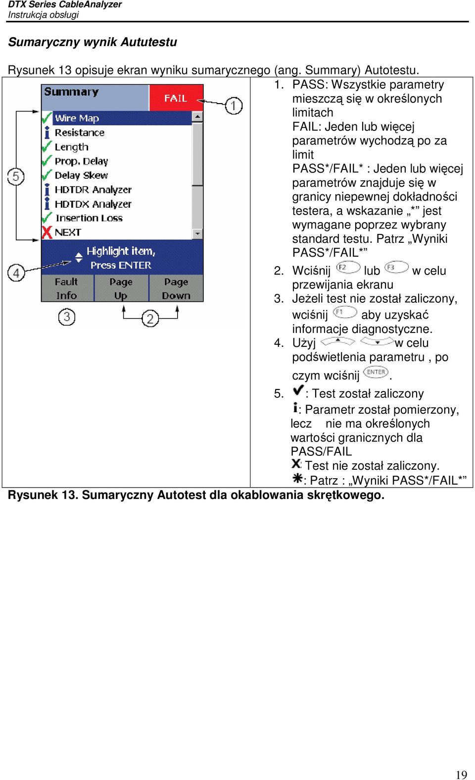 PASS: Wszystkie parametry mieszczą się w określonych limitach FAIL: Jeden lub więcej parametrów wychodzą po za limit PASS*/FAIL* : Jeden lub więcej parametrów znajduje się w granicy niepewnej