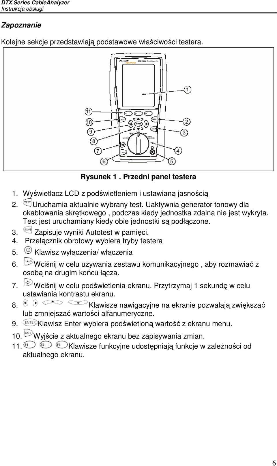 Zapisuje wyniki Autotest w pamięci. 4. Przełącznik obrotowy wybiera tryby testera 5. Klawisz wyłączenia/ włączenia 6.
