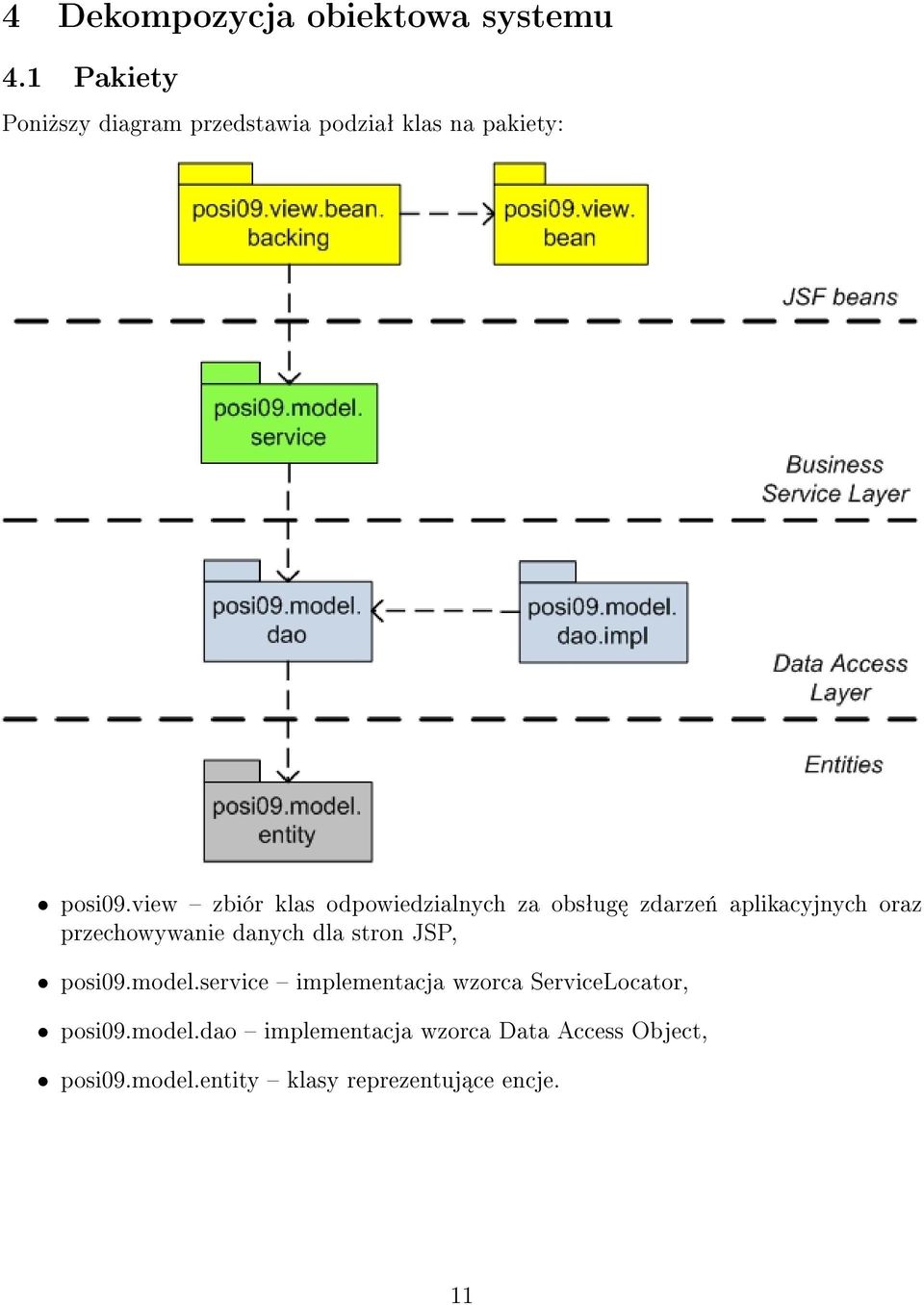 view zbiór klas odpowiedzialnych za obsªug zdarze«aplikacyjnych oraz przechowywanie danych dla