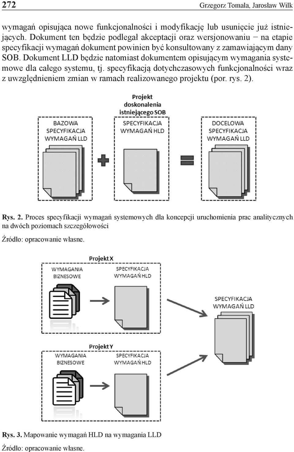 Dokument LLD będzie natomiast dokumentem opisującym wymagania systemowe dla całego systemu, tj.