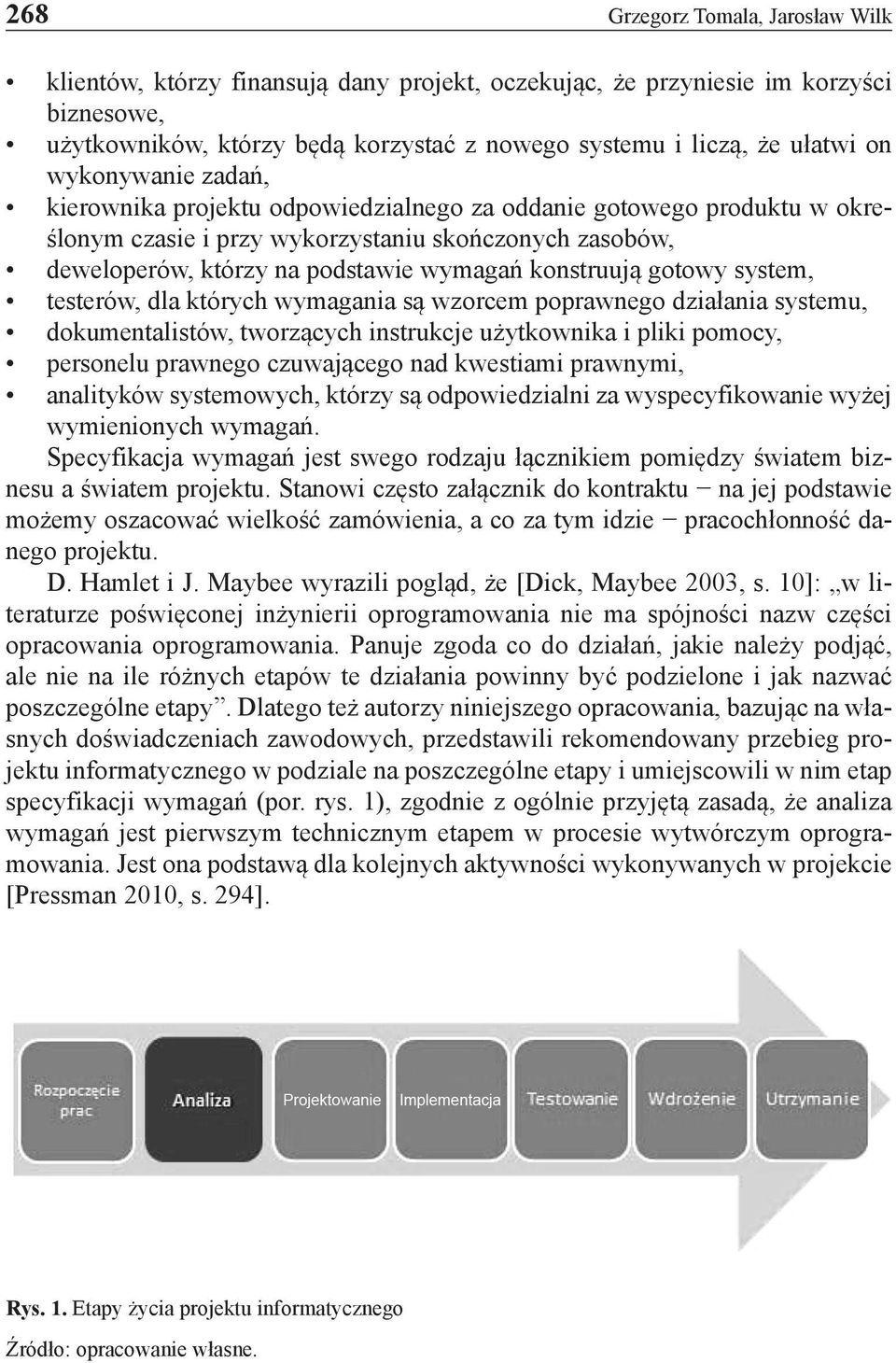gotowy system, testerów, dla których wymagania są wzorcem poprawnego działania systemu, dokumentalistów, tworzących instrukcje użytkownika i pliki pomocy, personelu prawnego czuwającego nad kwestiami