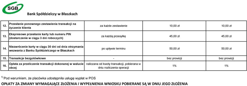 10,00 zł za każdą przesyłkę 45,00 zł 45,00 zł 14.