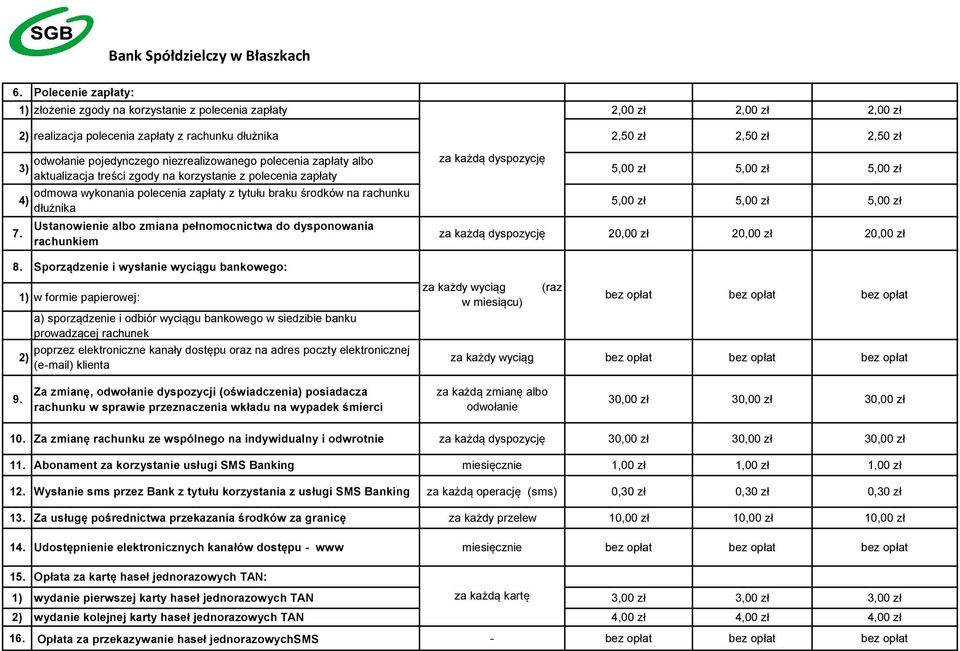 Ustanowienie albo zmiana pełnomocnictwa do dysponowania rachunkiem za każdą dyspozycję 5,00 zł 5,00 zł 5,00 zł 5,00 zł 5,00 zł 5,00 zł za każdą dyspozycję 20,00 zł 20,00 zł 20,00 zł 8.