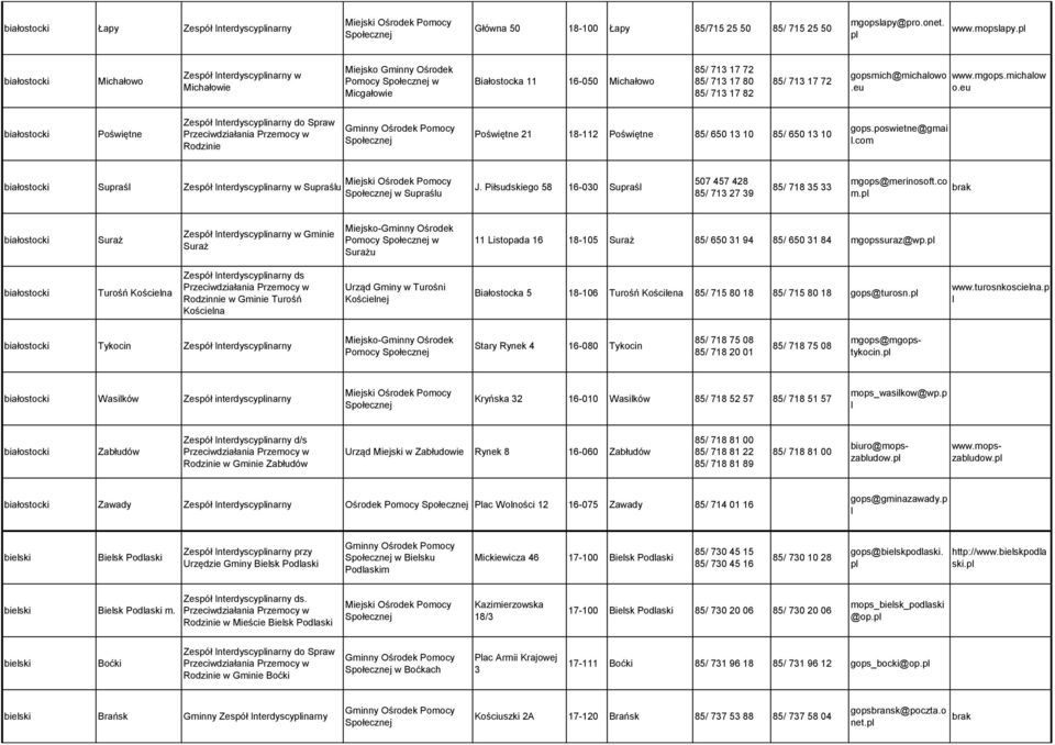 eu www.mgops.michaow o.eu Poświętne Zespół Interdyscyinarny do Spraw Poświętne 21 18-112 Poświętne 85/ 650 13 10 85/ 650 13 10 gops.poswietne@gmai.