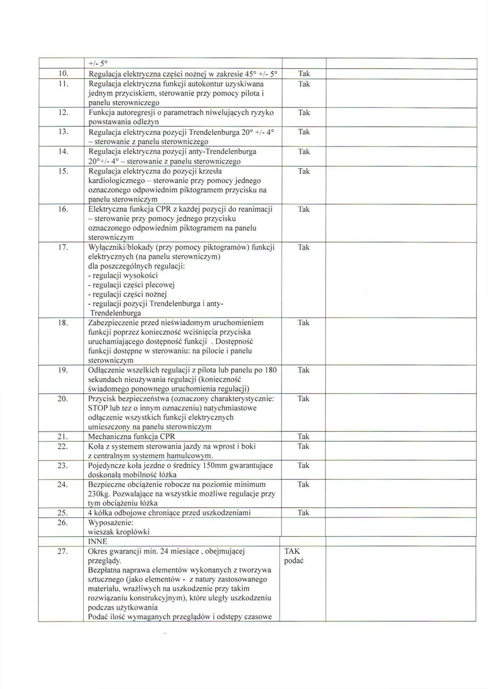 Regulacja elektryczna poz\cji anty-trendelenburga 20 -/- 4 - sterowanie z panelu sterowniczego 15.