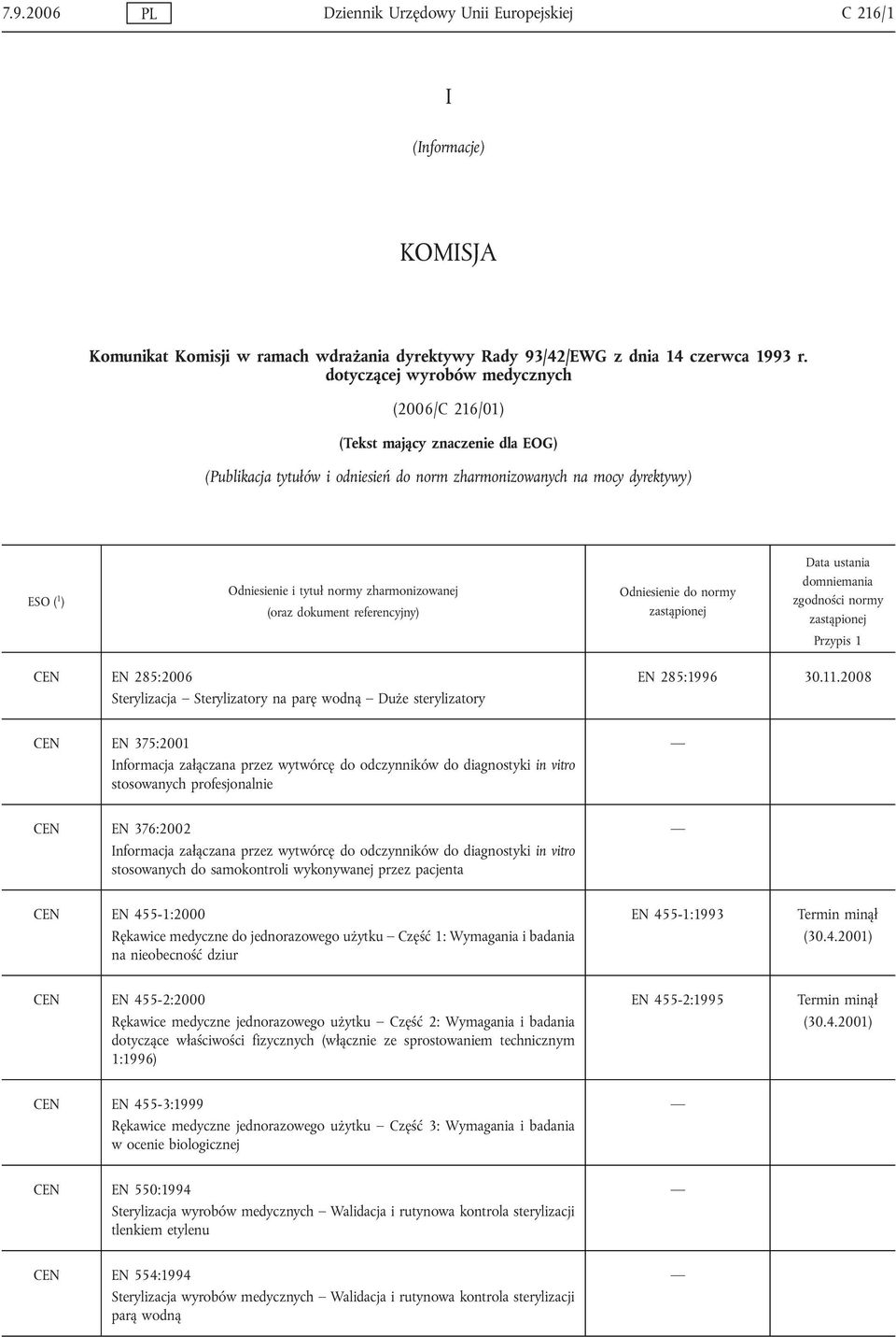 na parę wodną Duże sterylizatory EN 285:1996 30.11.