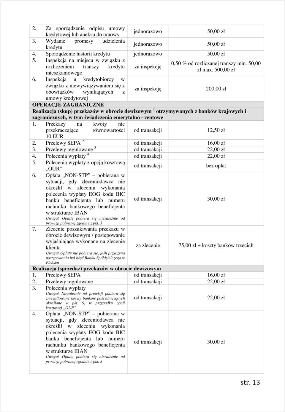 Inspekcja u kredytobiorcy w związku z niewywiązywaniem się z obowiązków wynikających z umowy kredytowej za inspekcję 0,50 % od rozliczanej transzy min. 50,00 zł max.