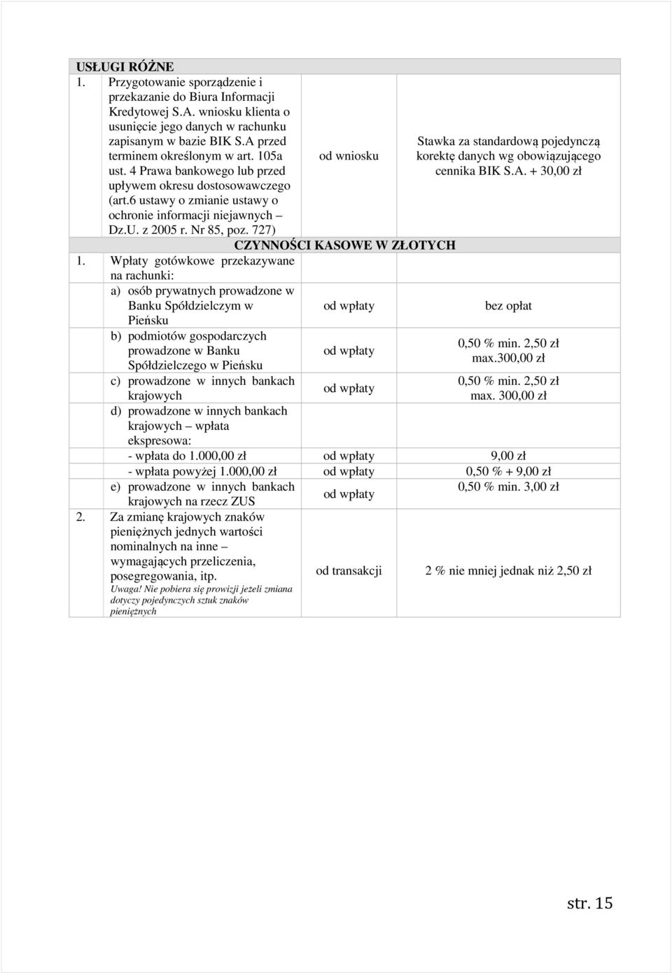 727) od wniosku CZYNNOŚCI KASOWE W ZŁOTYCH 1.