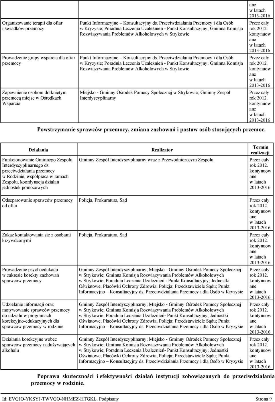 Punkt Informacyjno Konsultacyjny ds.