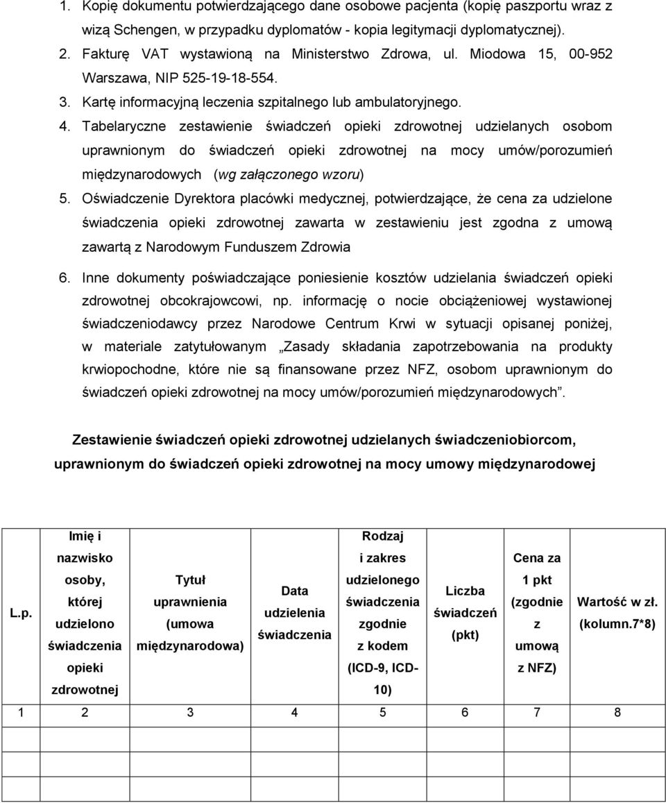 Tabelaryczne zestawienie świadczeń opieki zdrowotnej udzielanych osobom uprawnionym do świadczeń opieki zdrowotnej na mocy umów/porozumień międzynarodowych (wg załączonego wzoru) 5.