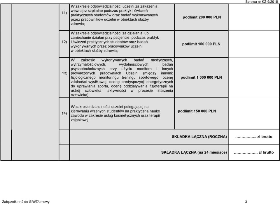 przez pracowników uczelni w obiektach służby zdrowia; podlimit 150 000 PLN 13) W zakresie wykonywanych badań medycznych, wytrzymałościowych, wydolnościowych, badań psychotechnicznych przy użyciu