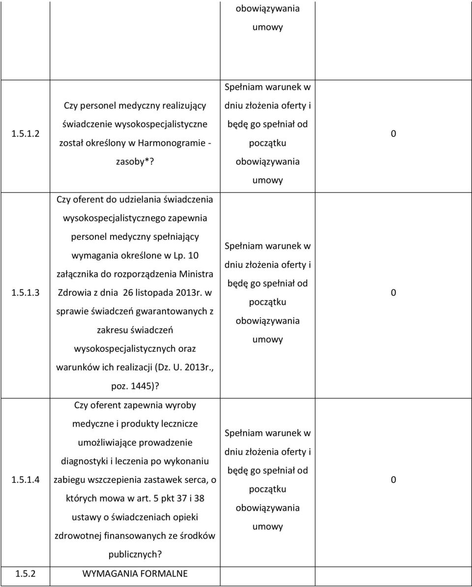 w sprawie świadczeń gwarantowanych z zakresu świadczeń wysokospecjalistycznych oraz warunków ich realizacji (Dz. U. 213r., poz. 1445)?