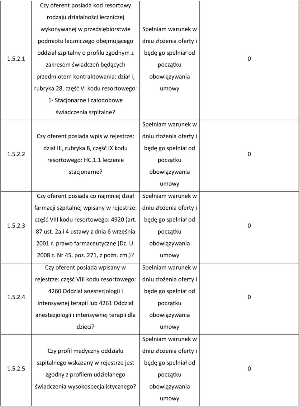 Stacjonarne i całodobowe świadczenia szpitalne? Spełniam warunek w Czy oferent posiada wpis w rejestrze: dniu złożenia oferty i 1.5.2.2 dział III, rubryka 8, część IX kodu resortowego: HC.1.1 leczenie będę go spełniał od początku stacjonarne?