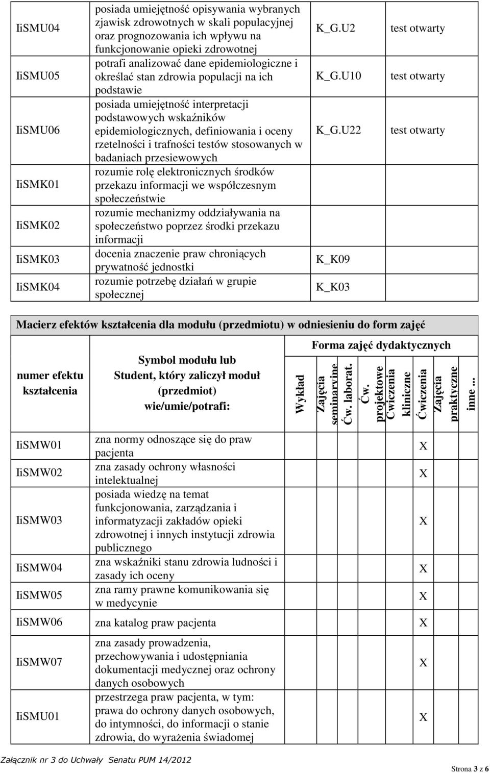 oceny rzetelności i trafności testów stosowanych w badaniach przesiewowych rozumie rolę elektronicznych środków przekazu informacji we współczesnym społeczeństwie rozumie mechanizmy oddziaływania na