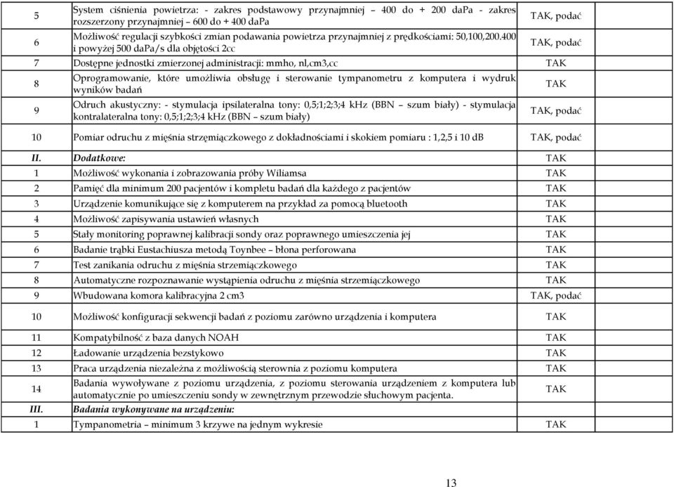400 i powyżej 500 dapa/s dla objętości 2cc, podać, podać 7 Dostępne jednostki zmierzonej administracji: mmho, nl,cm3,cc 8 9 Oprogramowanie, które umożliwia obsługę i sterowanie tympanometru z