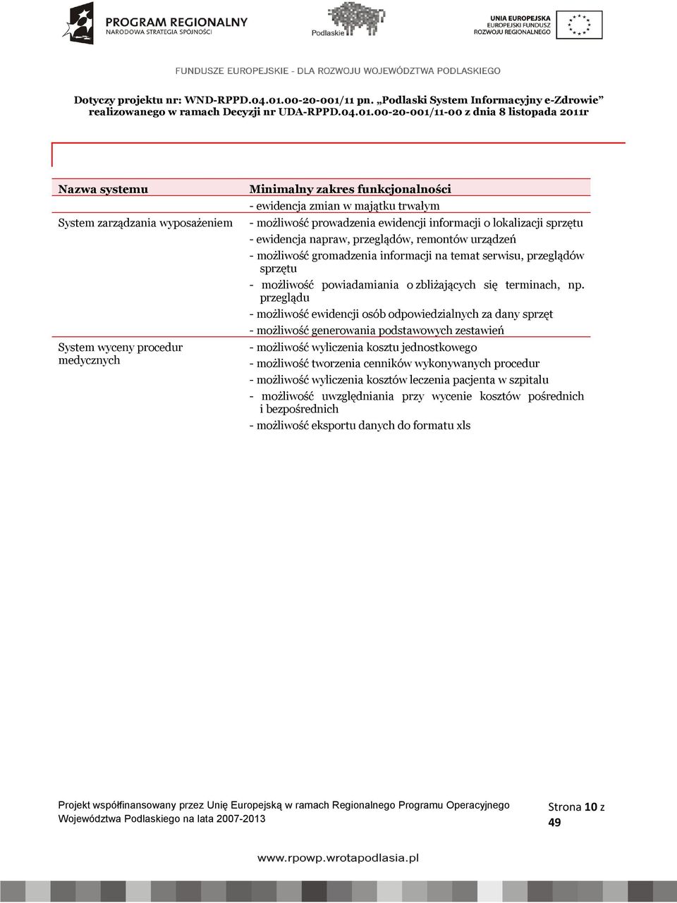 11 pn. Podlaski System Informacyjny e-zdrowie realizowanego w ramach Decyzji nr UDA-RPPD.04.01.