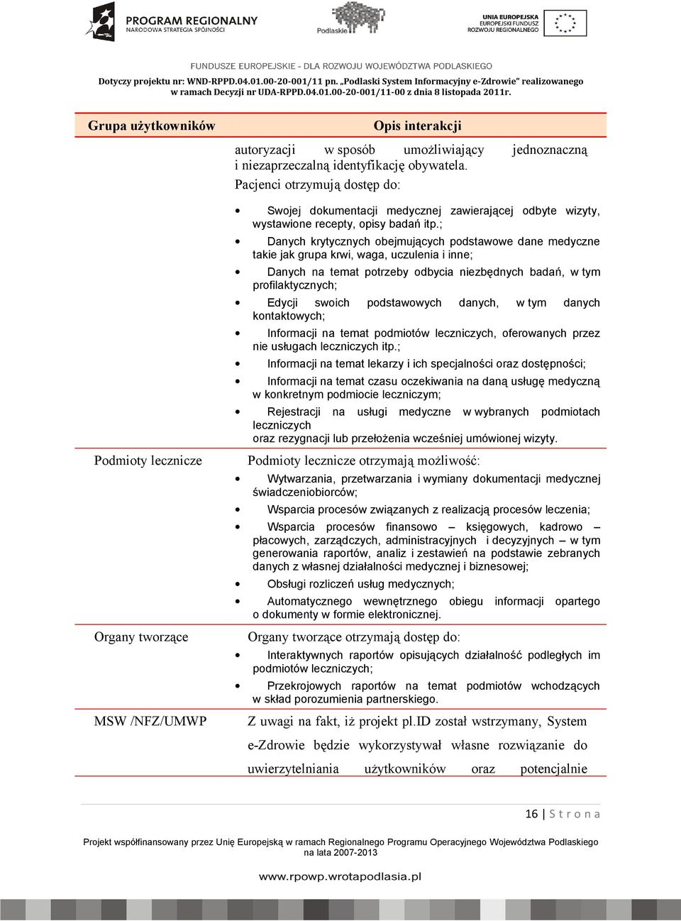 ; Danych krytycznych obejmujących podstawowe dane medyczne takie jak grupa krwi, waga, uczulenia i inne; Danych na temat potrzeby odbycia niezbędnych badań, w tym profilaktycznych; Edycji swoich