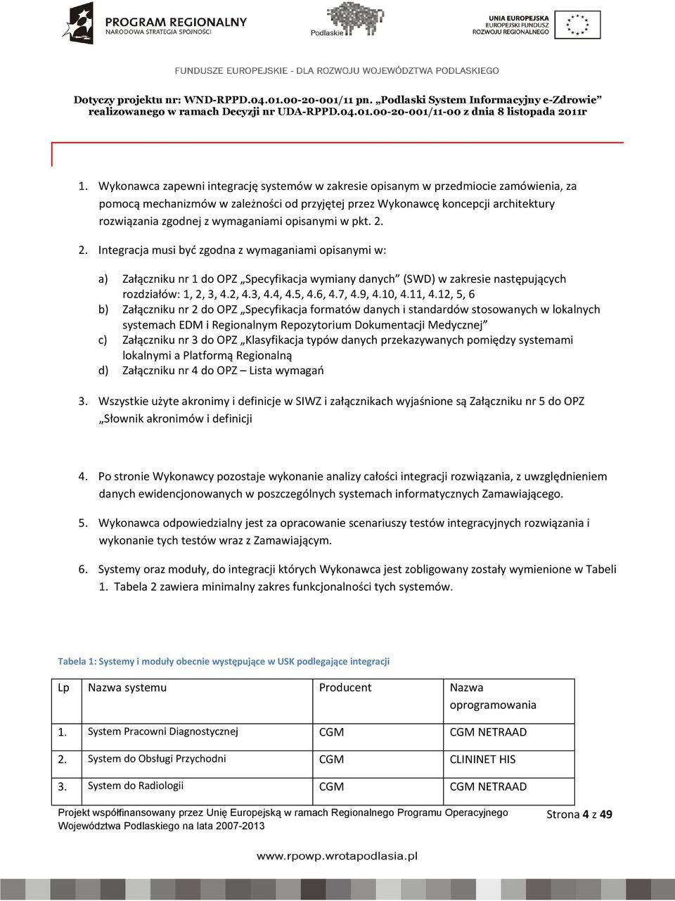 wymaganiami opisanymi w pkt. 2. 2. Integracja musi być zgodna z wymaganiami opisanymi w: a) Załączniku nr 1 do OPZ Specyfikacja wymiany (SWD) w zakresie następujących rozdziałów: 1, 2, 3, 4.2, 4.3, 4.4, 4.