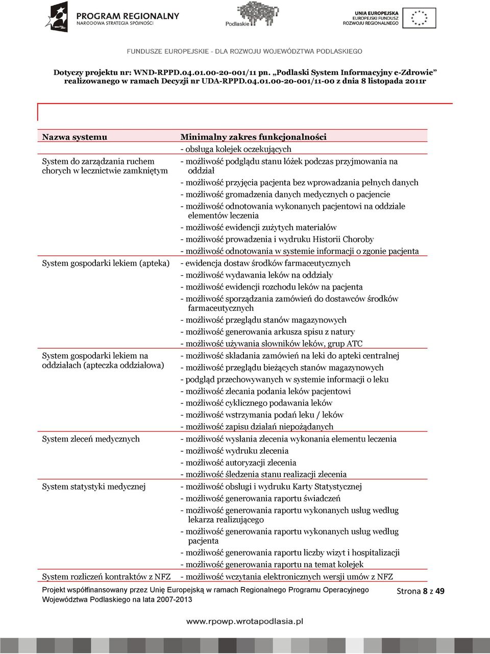 11 pn. Podlaski System Informacyjny e-zdrowie realizowanego w ramach Decyzji nr UDA-RPPD.04.01.