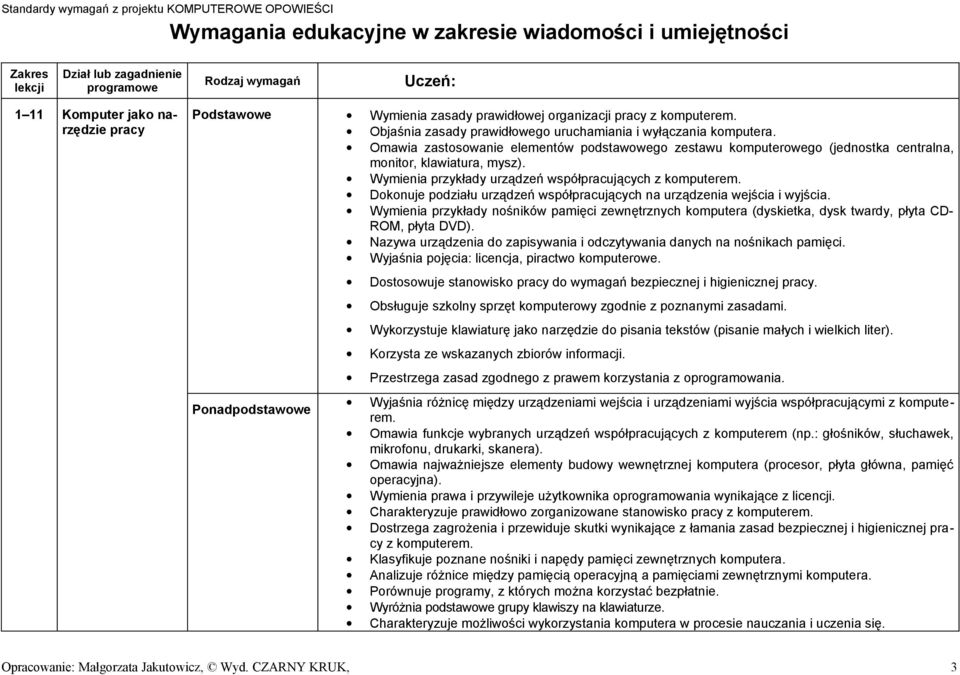 Omawia zastosowanie elementów podstawowego zestawu komputerowego (jednostka centralna, monitor, klawiatura, mysz). Wymienia przykłady urządzeń współpracujących z komputerem.