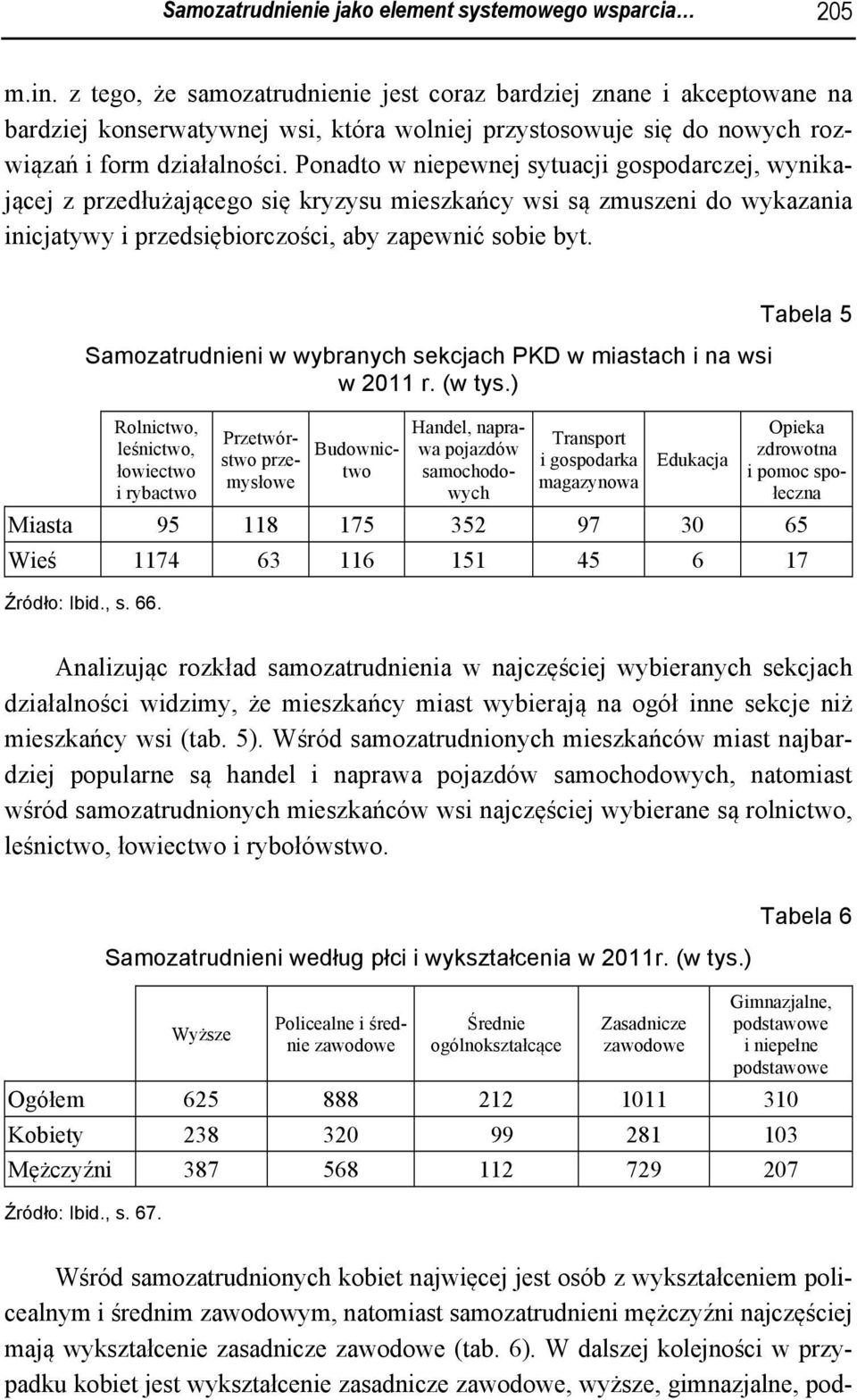 Ponadto w niepewnej sytuacji gospodarczej, wynikającej z przedłużającego się kryzysu mieszkańcy wsi są zmuszeni do wykazania inicjatywy i przedsiębiorczości, aby zapewnić sobie byt.