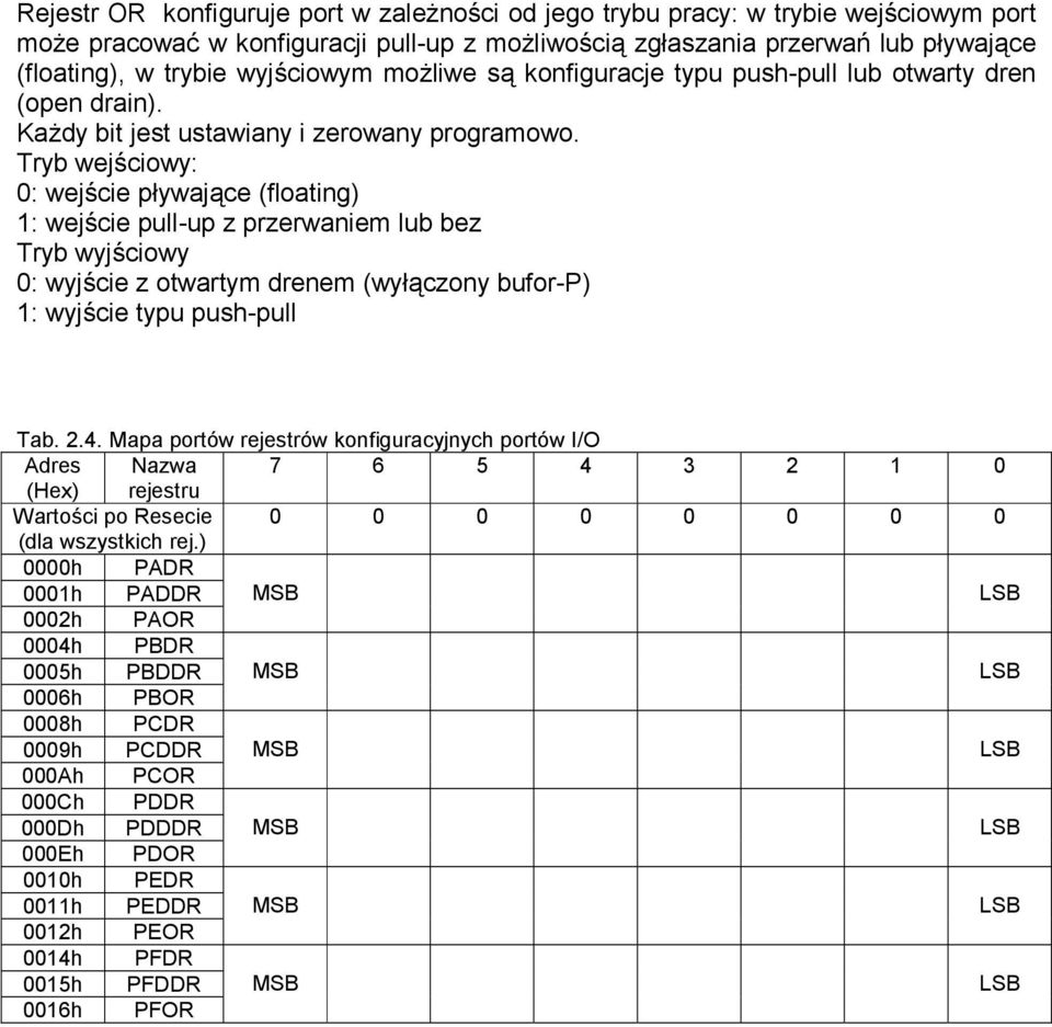 Tryb wejściowy: 0: wejście pływające (floating) 1: wejście pull-up z przerwaniem lub bez Tryb wyjściowy 0: wyjście z otwartym drenem (wyłączony bufor-p) 1: wyjście typu push-pull Tab. 2.4.