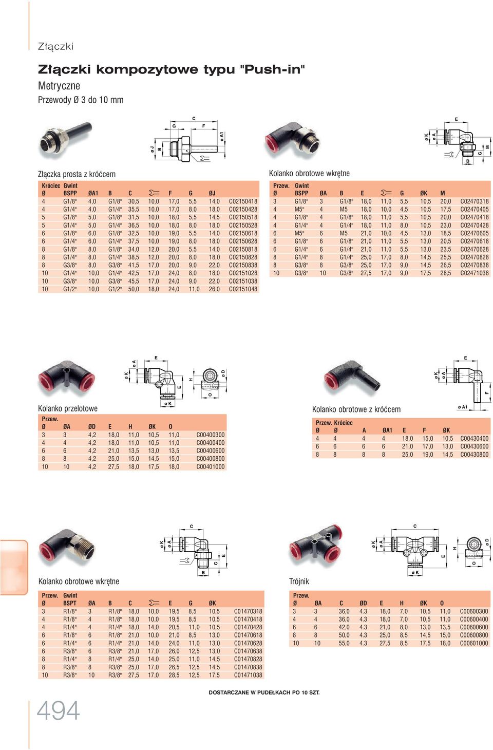 14,0 02150618 6 G1/4" 6,0 G1/4" 37,5 10,0 19,0 8,0 18,0 02150628 8 G1/8" 8,0 G1/8" 34,0 12,0 20,0 5,5 14,0 02150818 8 G1/4" 8,0 G1/4" 38,5 12,0 20,0 8,0 18,0 02150828 8 G3/8" 8,0 G3/8" 41,5 17,0 20,0