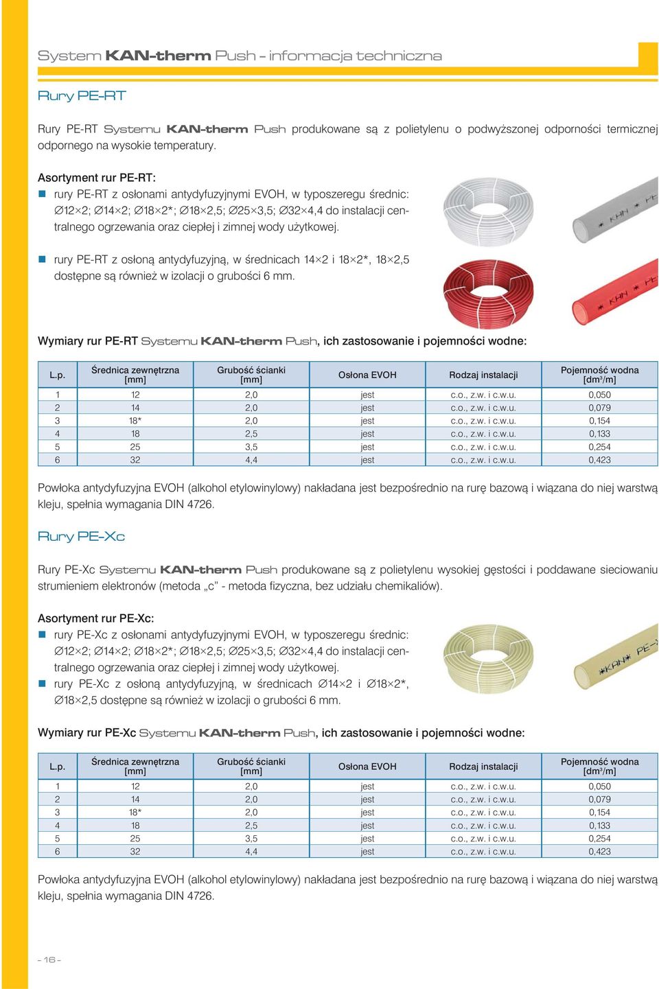 wody użytkowej. rury PE-RT z osłoną antydyfuzyjną, w średnicach 14 2 i 18 2*, 18 2,5 dostępne są również w izolacji o grubości 6 mm.