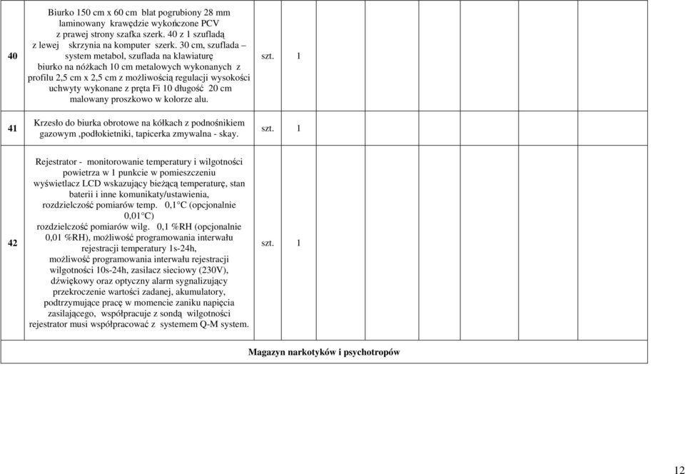 20 cm malowany proszkowo w kolorze alu. Krzesło do biurka obrotowe na kółkach z podnośnikiem gazowym,podłokietniki, tapicerka zmywalna - skay.