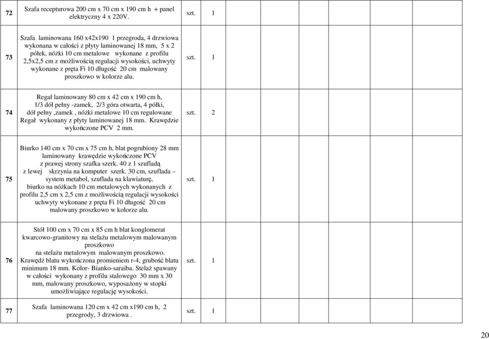 wysokości, uchwyty wykonane z pręta Fi 10 długość 20 cm malowany proszkowo w kolorze alu.