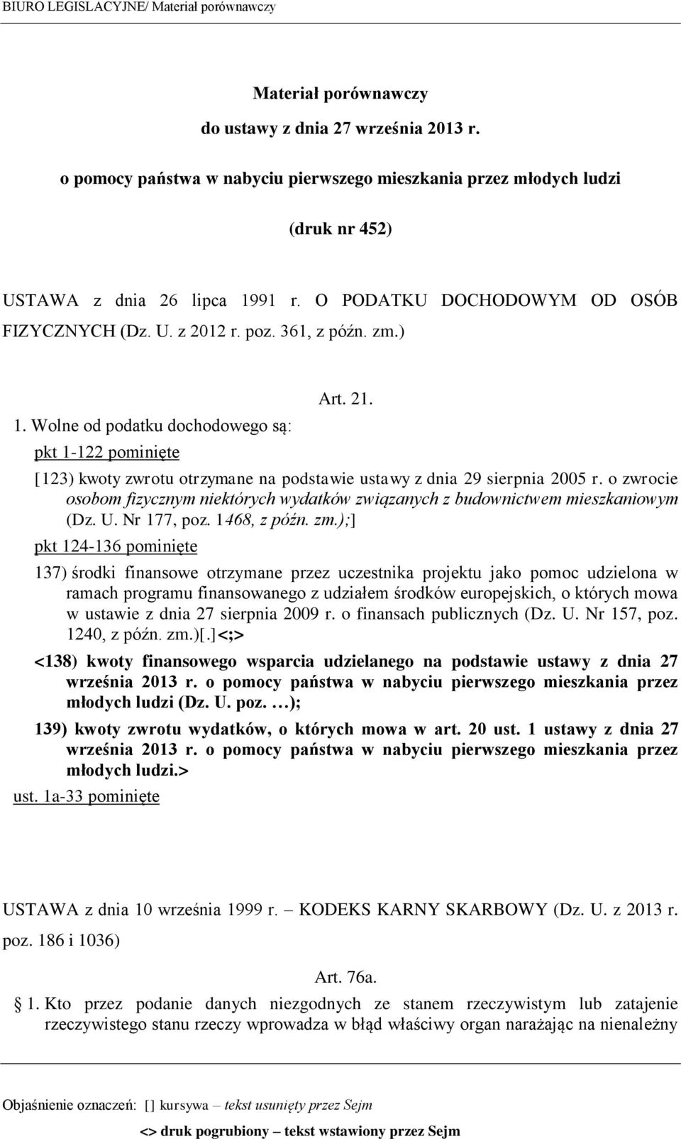 Wolne od podatku dochodowego są: pkt 1-122 pominięte Art. 21. [123) kwoty zwrotu otrzymane na podstawie ustawy z dnia 29 sierpnia 2005 r.