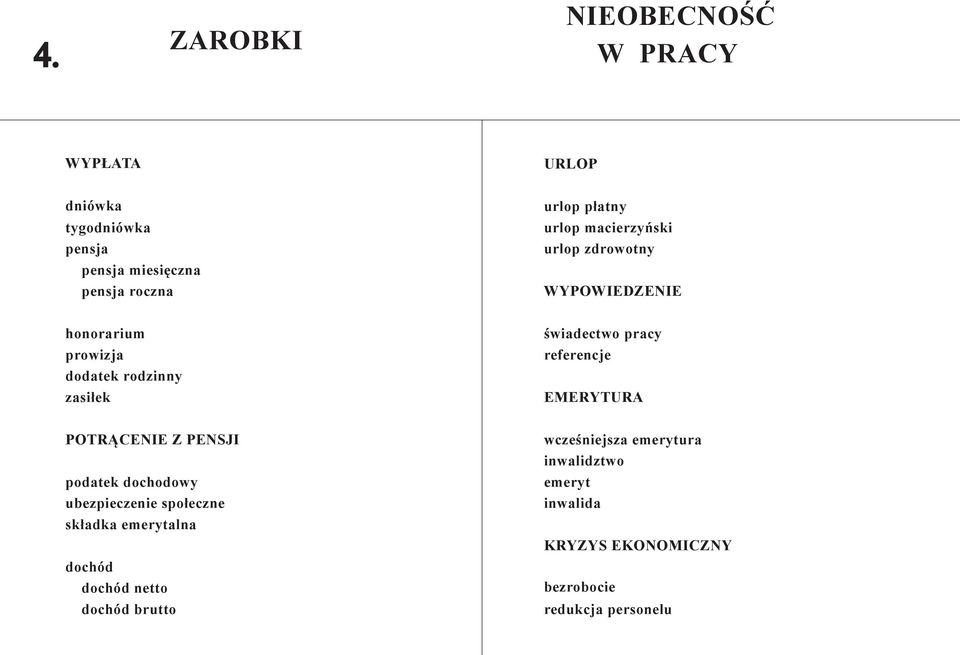 pracy referencje EMERYTURA POTRĄCENIE Z PENSJI podatek dochodowy ubezpieczenie społeczne składka emerytalna dochód