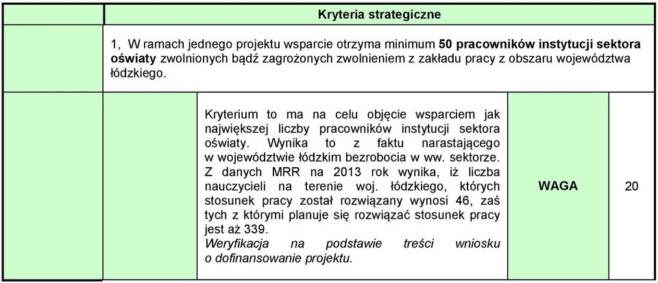 Wynika to z faktu narastającego w województwie łódzkim bezrobocia w ww. sektorze. Z danych MRR na 2013 rok wynika, iż liczba nauczycieli na terenie woj.