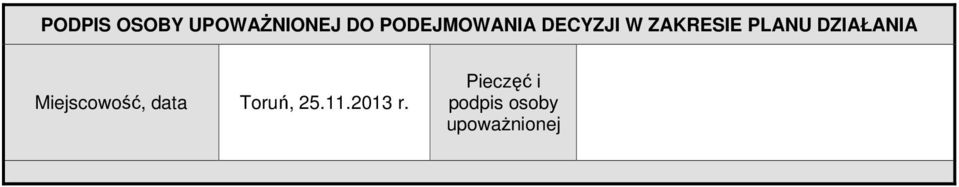 PLANU DZIAŁANIA Miejscowość, data