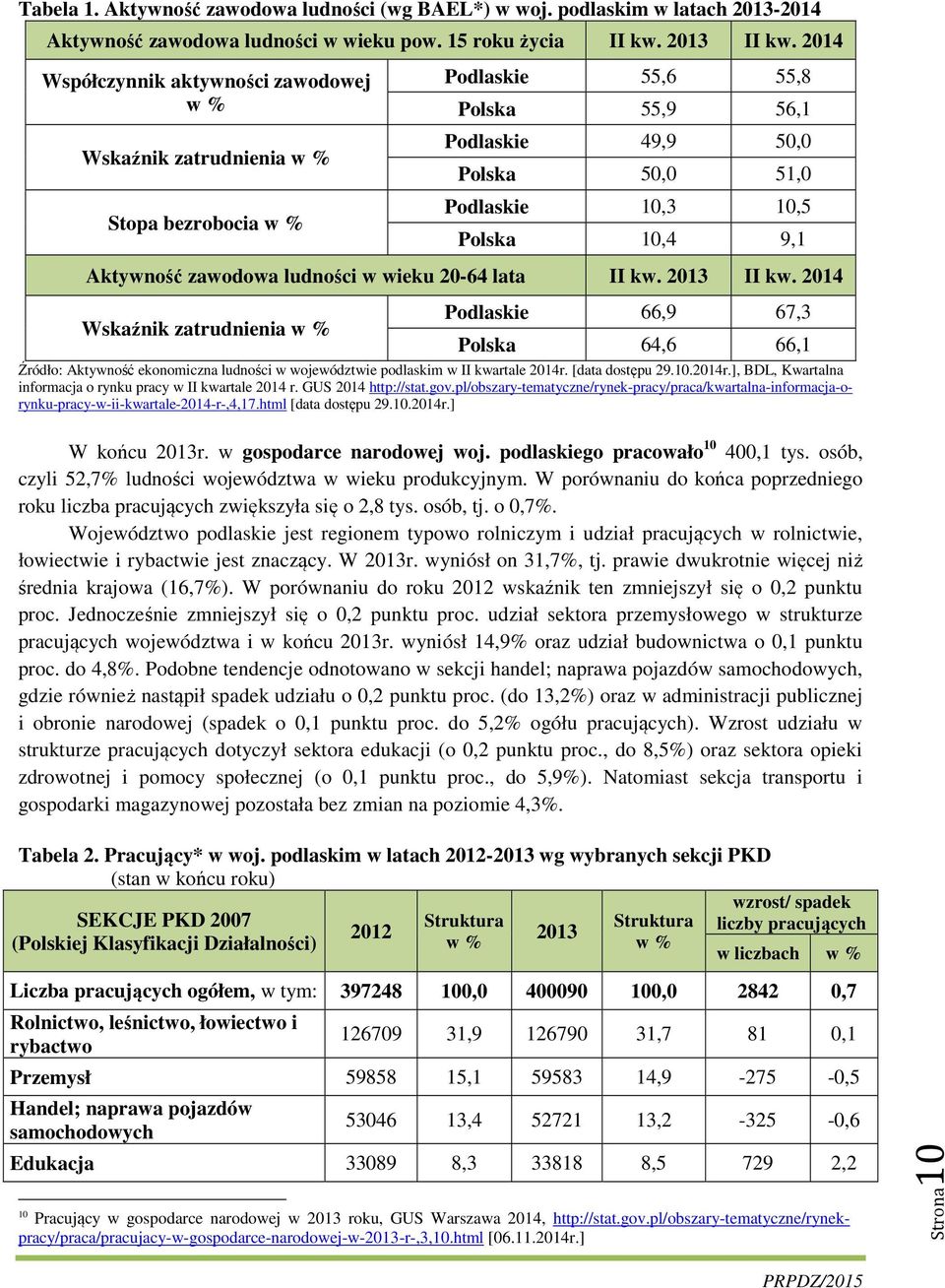 Aktywność zawodowa ludności w wieku 20-64 lata II kw. 2013 II kw.