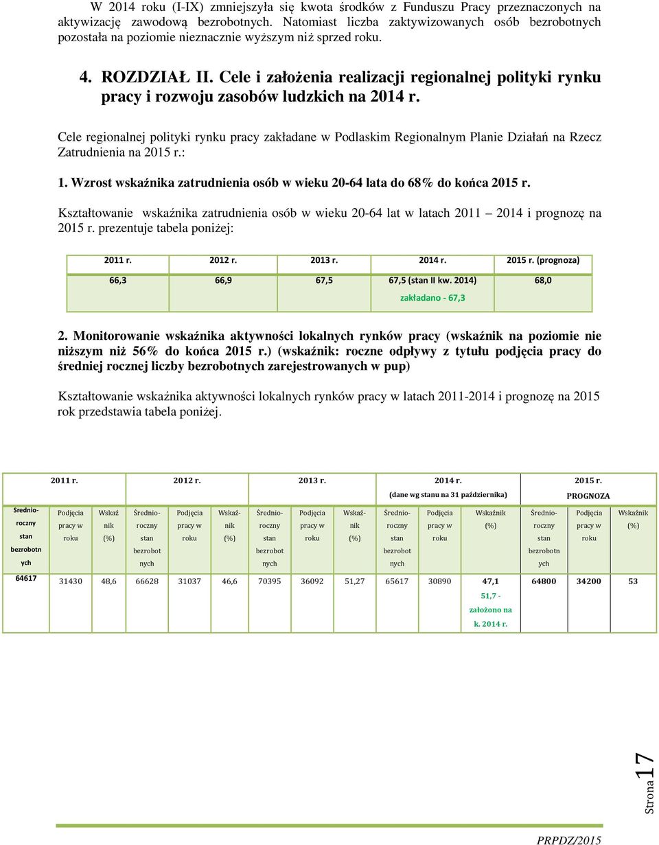 Cele i założenia realizacji regionalnej polityki rynku pracy i rozwoju zasobów ludzkich na 2014 r.