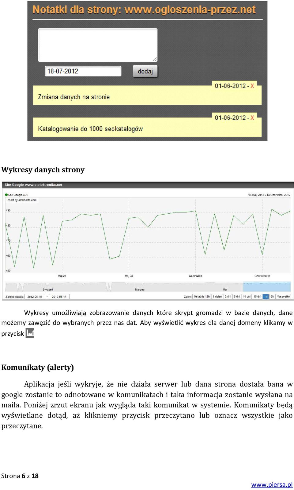 strona dostała bana w google zostanie to odnotowane w komunikatach i taka informacja zostanie wysłana na maila.
