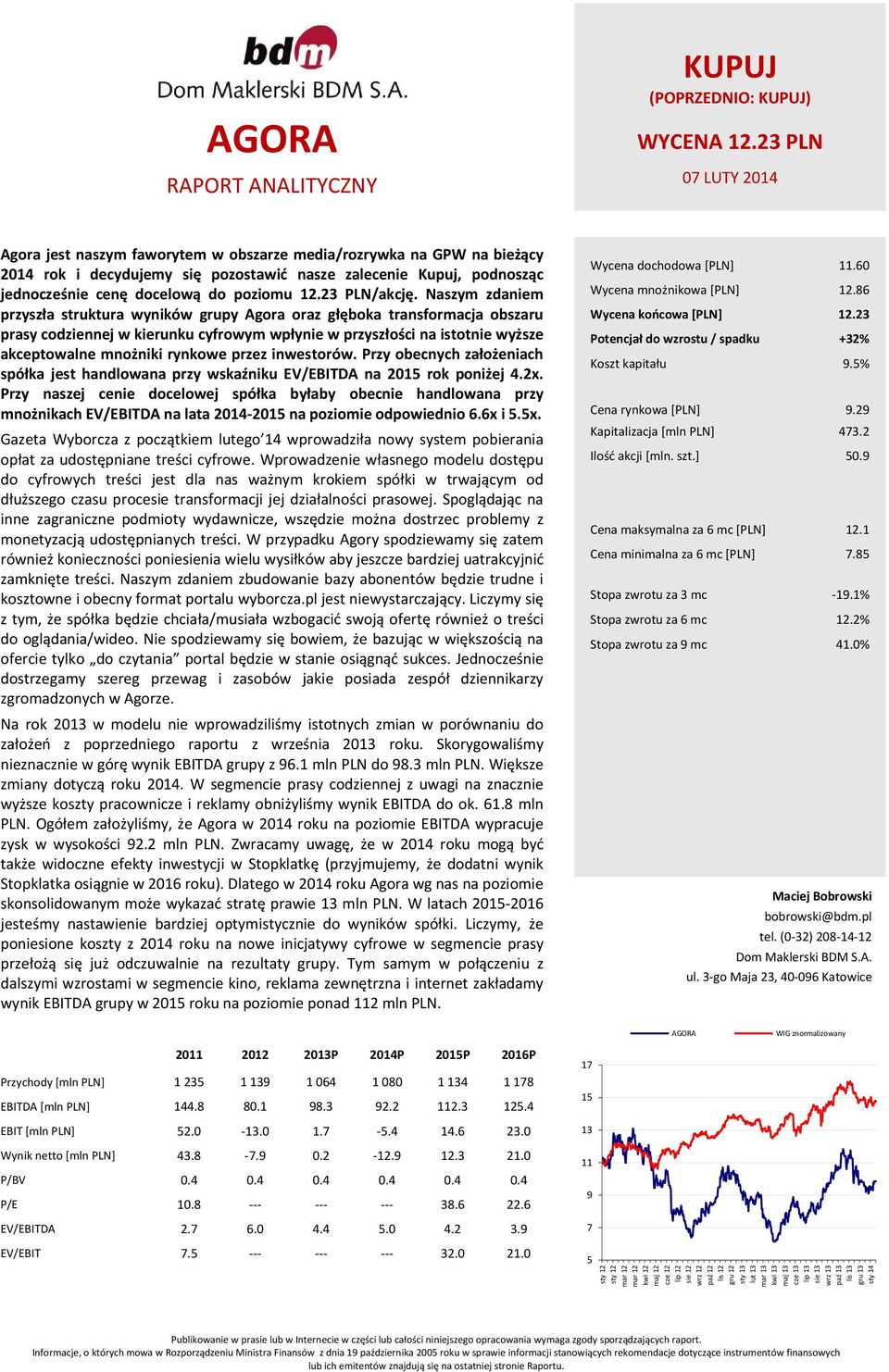 12.23 PLN/akcję.