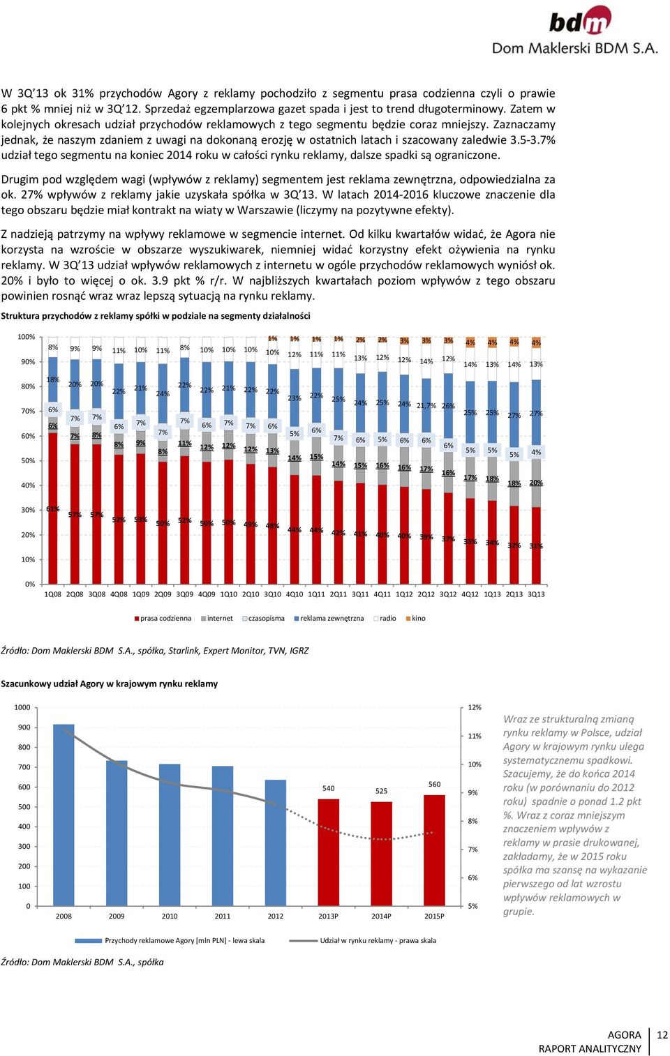 Zaznaczamy jednak, że naszym zdaniem z uwagi na dokonaną erozję w ostatnich latach i szacowany zaledwie 3.5 3.