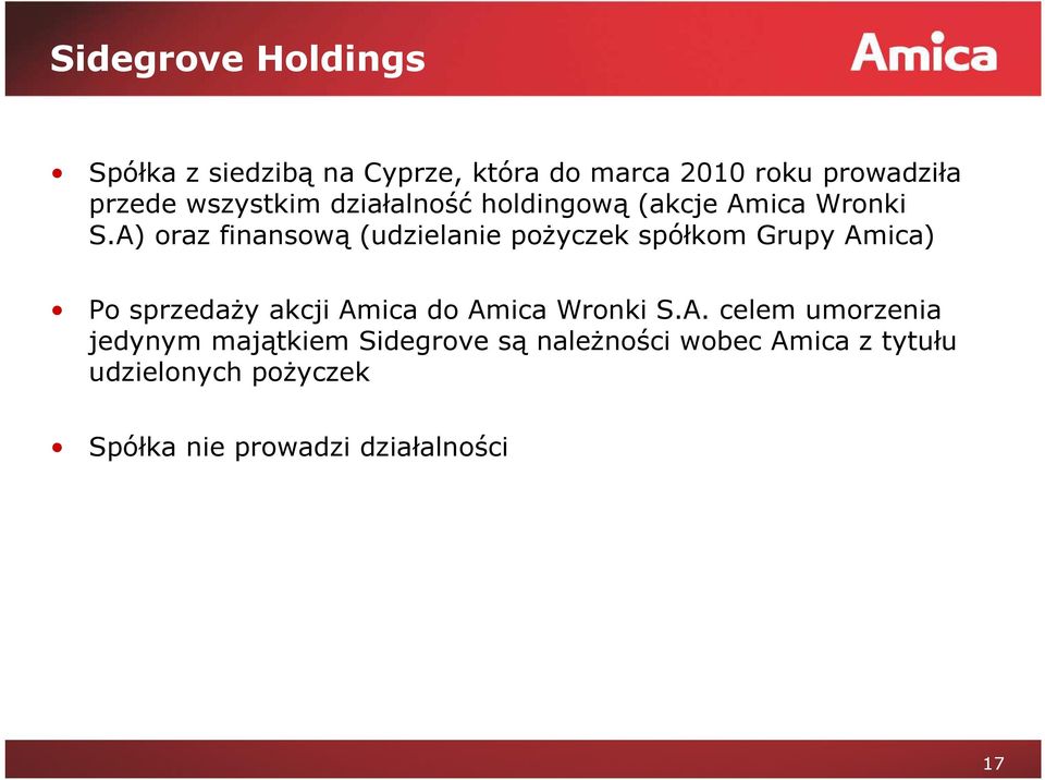 A) oraz finansową (udzielanie pożyczek spółkom Grupy Amica) Po sprzedaży akcji Amica do Amica