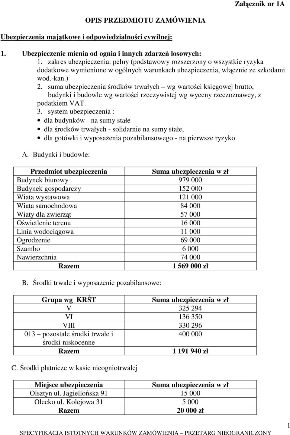 suma ubezpieczenia środków trwałych wg wartości księgowej brutto, budynki i budowle wg wartości rzeczywistej wg wyceny rzeczoznawcy, z podatkiem VAT. 3.